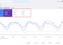 provide website SEO services wix shopify wordpress website optimization ai GEO